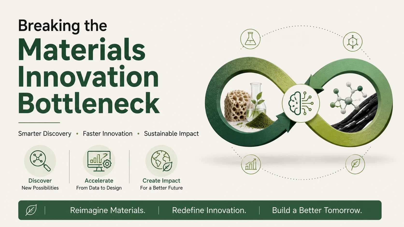 Breaking the Materials Innovation Bottleneck @ AI Circular Economy Conference 2026
