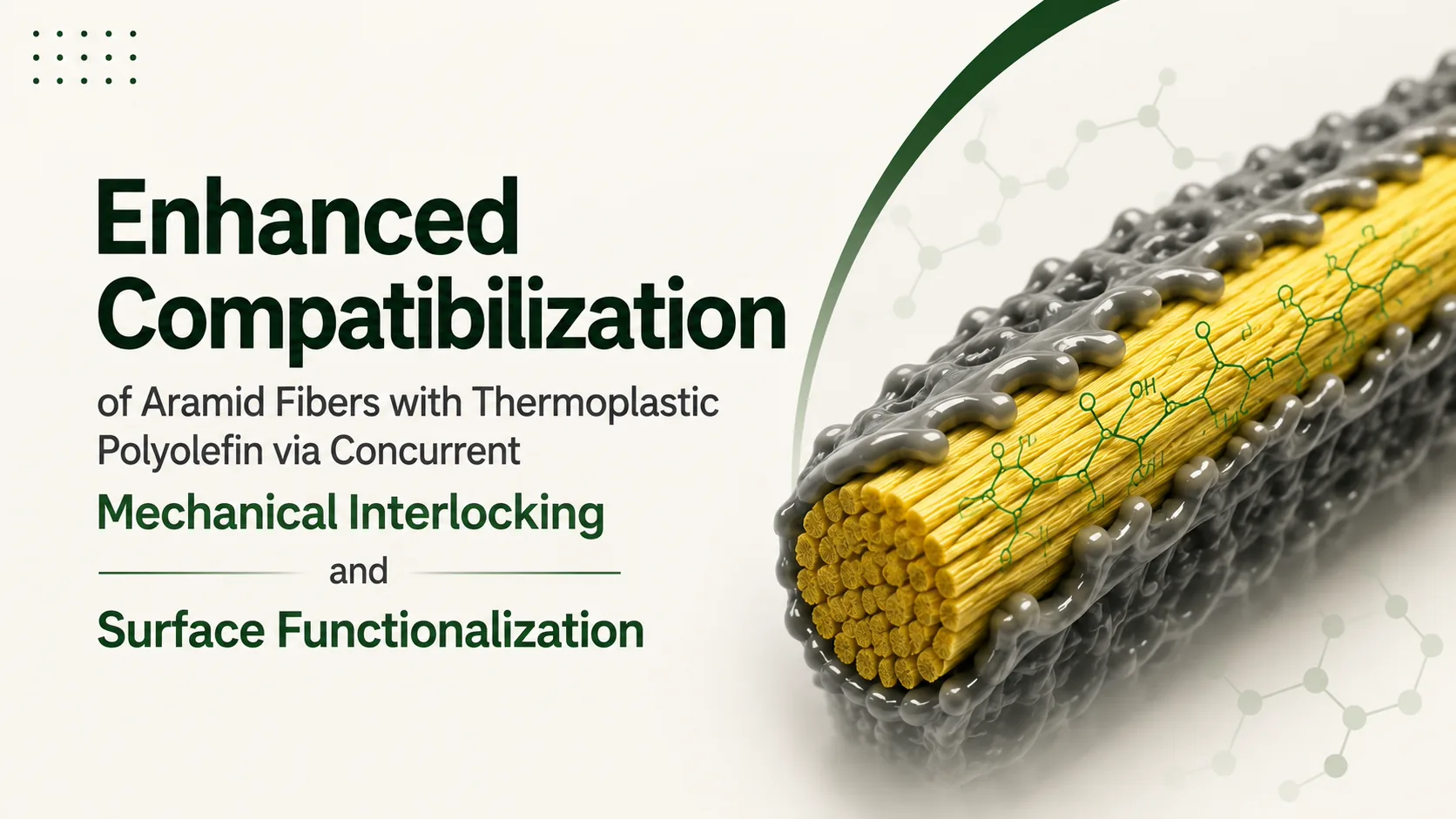 Enhanced Compatibilization of Aramid Fibers with Thermoplastic Polyolefin via Concurrent Mechanical Interlocking and Surface Functionalization