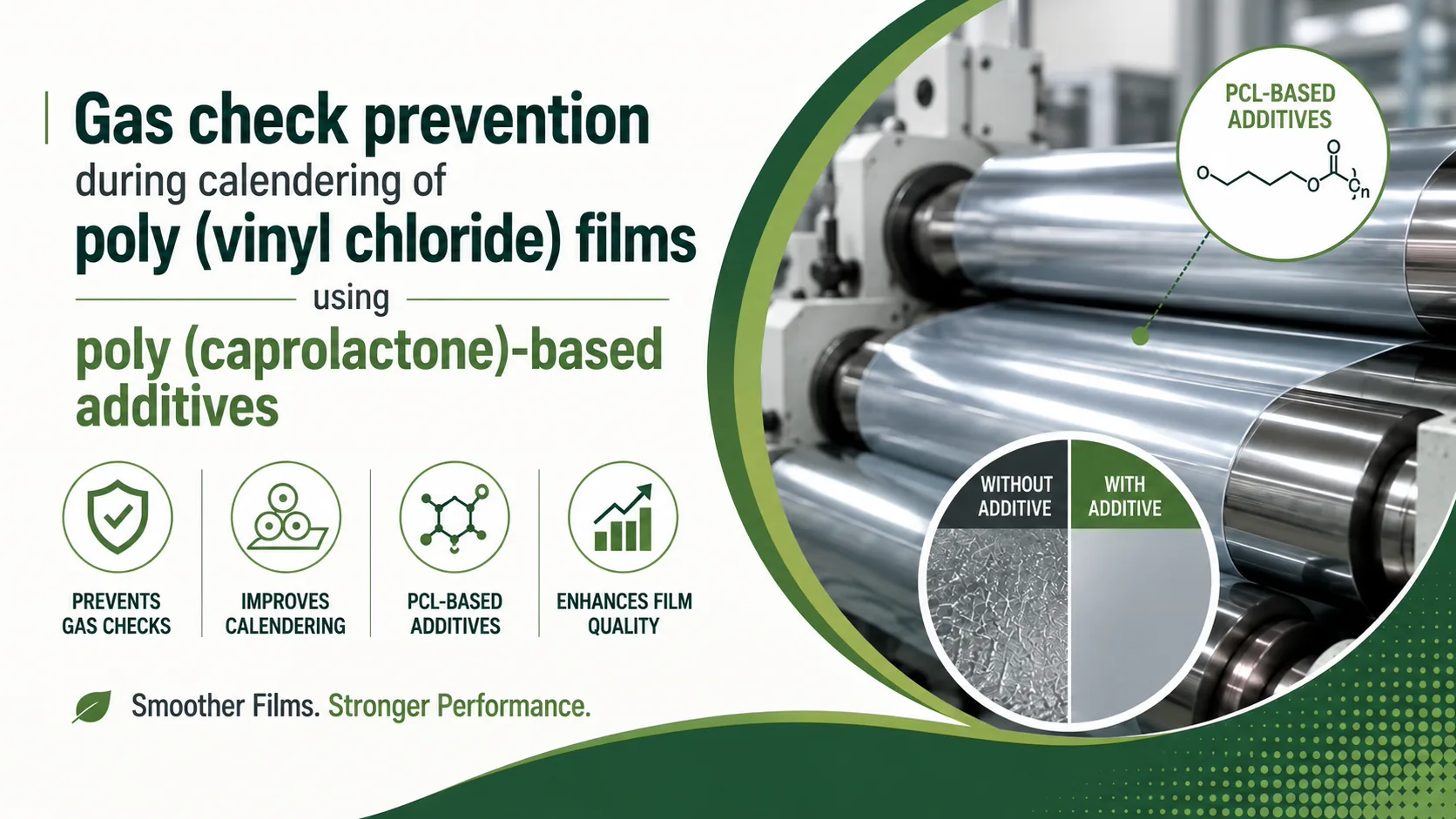 Gas Check Prevention During Calendering of Poly(vinyl chloride) Films Using Poly(caprolactone)-Based Additives