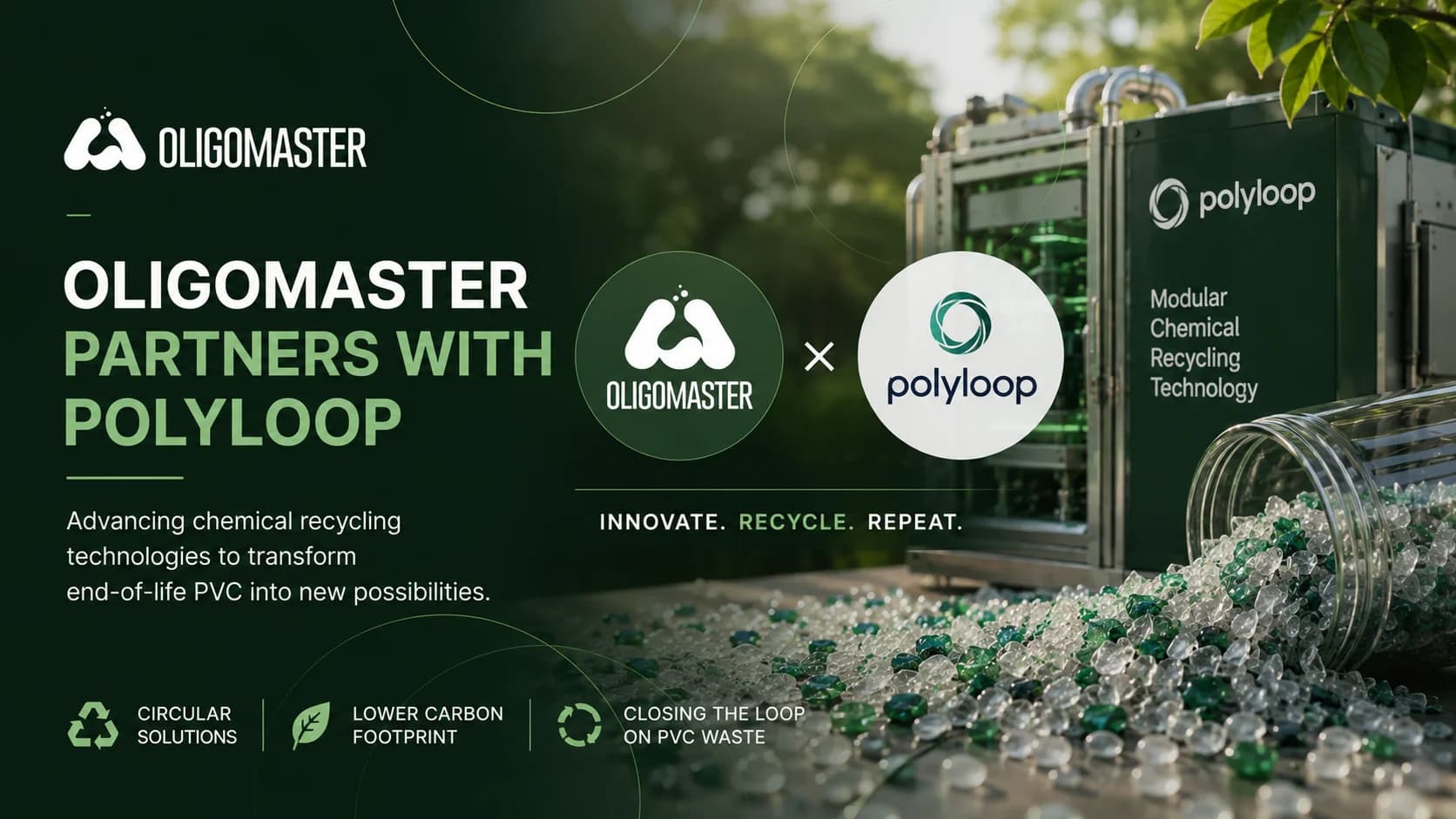 Oligomaster Partners with Polyloop
