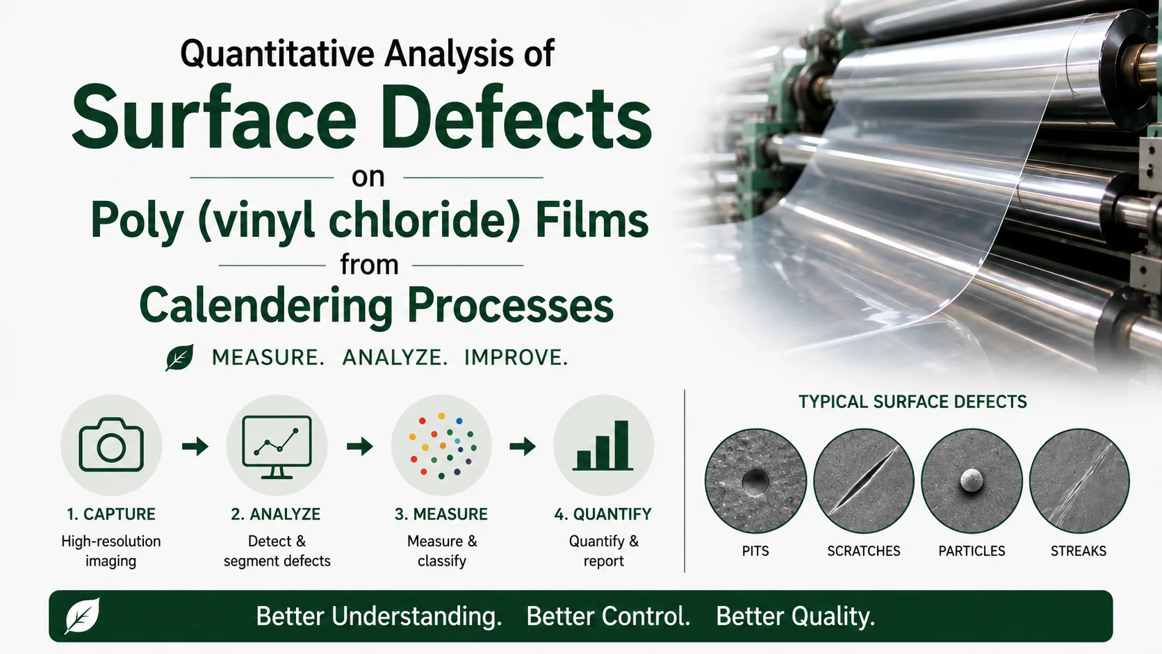 Quantitative Analysis of Surface Defects on Poly(vinyl chloride) Films from Calendering Processes