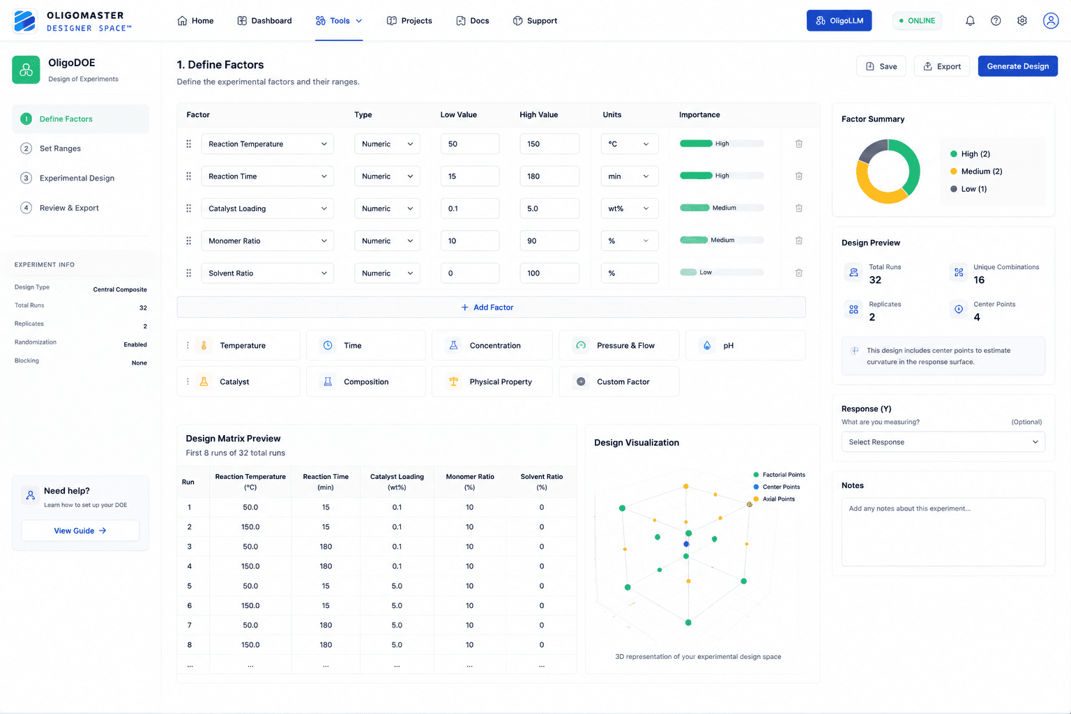 OligoDOE define-factors screen with a factor table and a 3D design-space visualization
